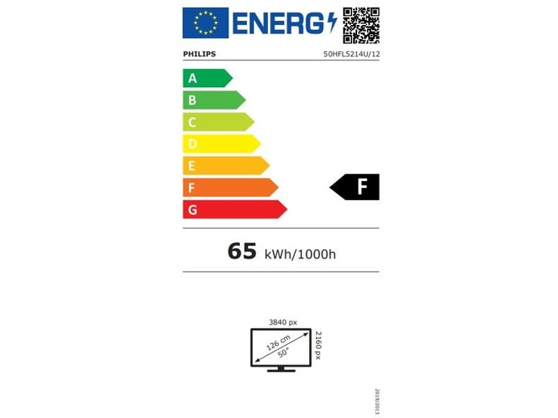 PHILIPS TV LED