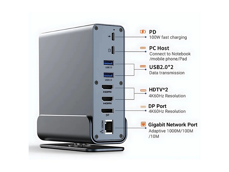 VALUE Docking station