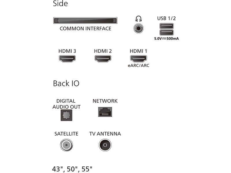 PHILIPS TV QLED PHILIPS TV QLED