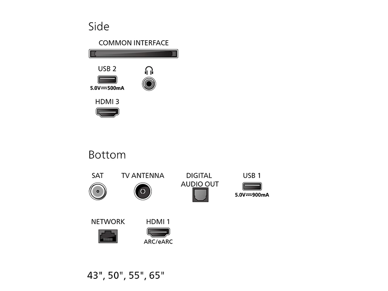 PHILIPS TV QLED