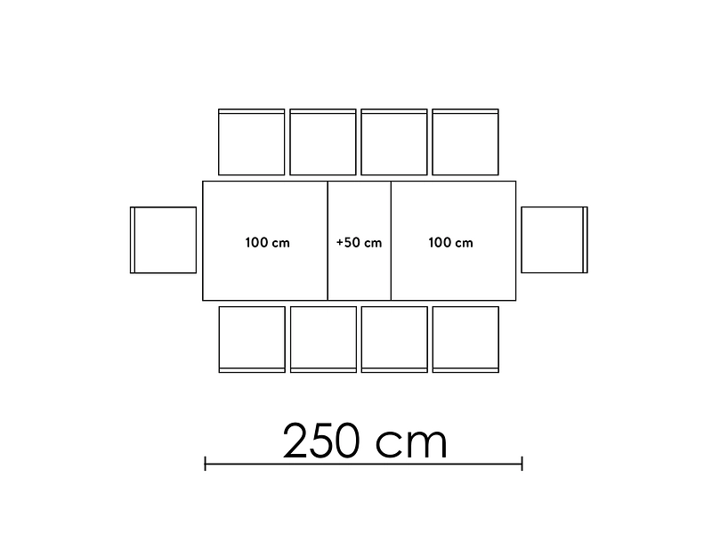 MODUSET Table extensible ROM MODUSET Table extensible ROM