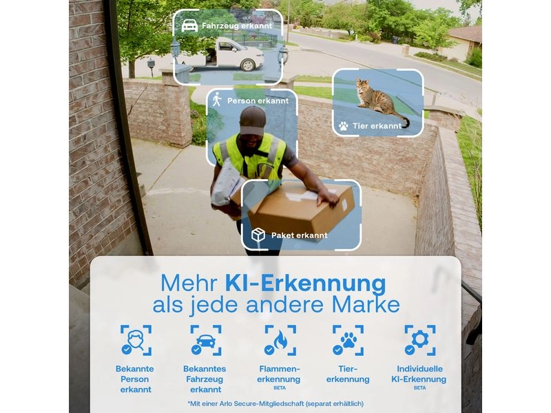 ARLO Überwachungskamera