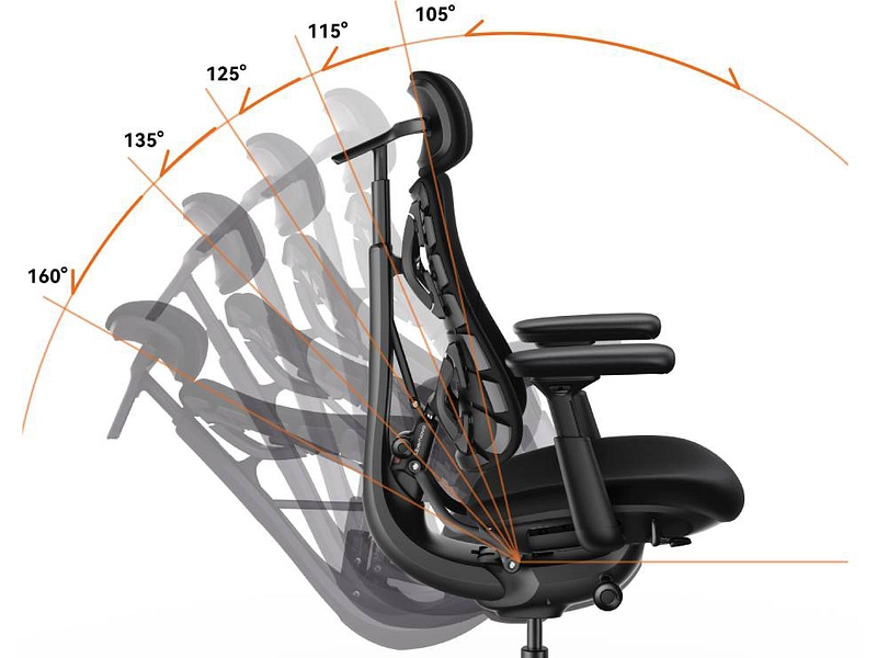 Ergonomischer Bürostuhl LIBERNOVO OMNI SE