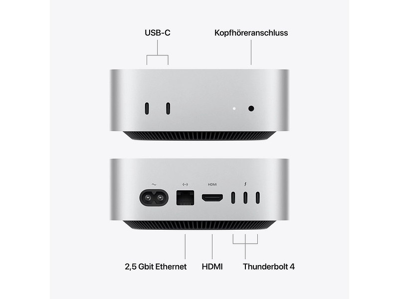 APPLE Computer