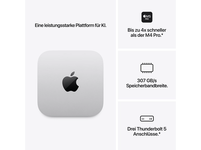 APPLE Computer