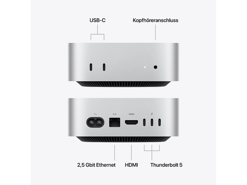 APPLE Computer