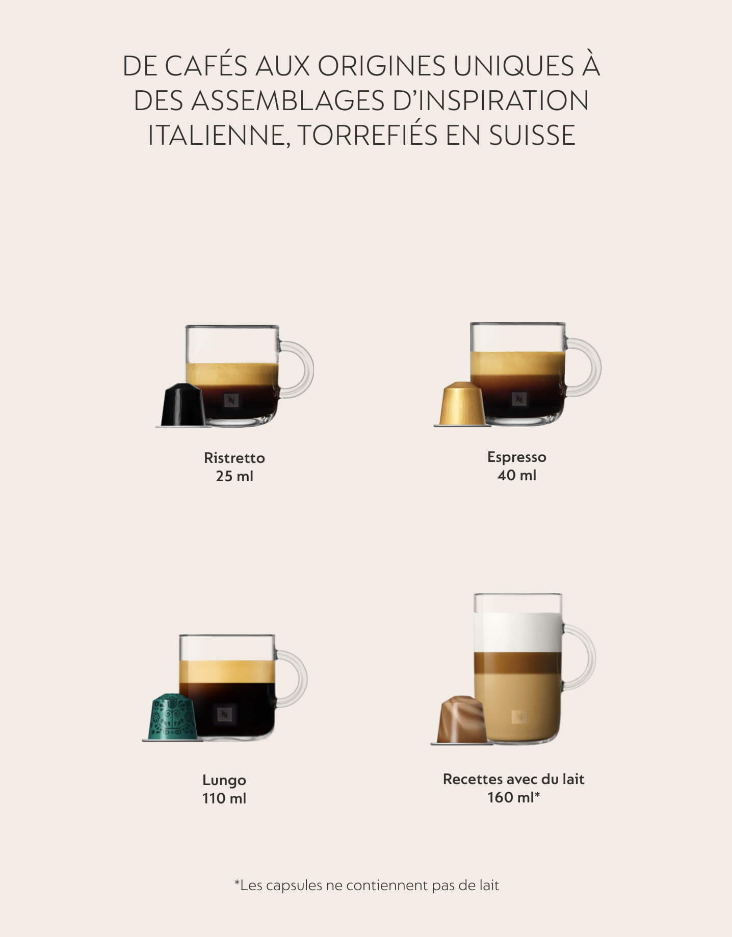 Nespresso