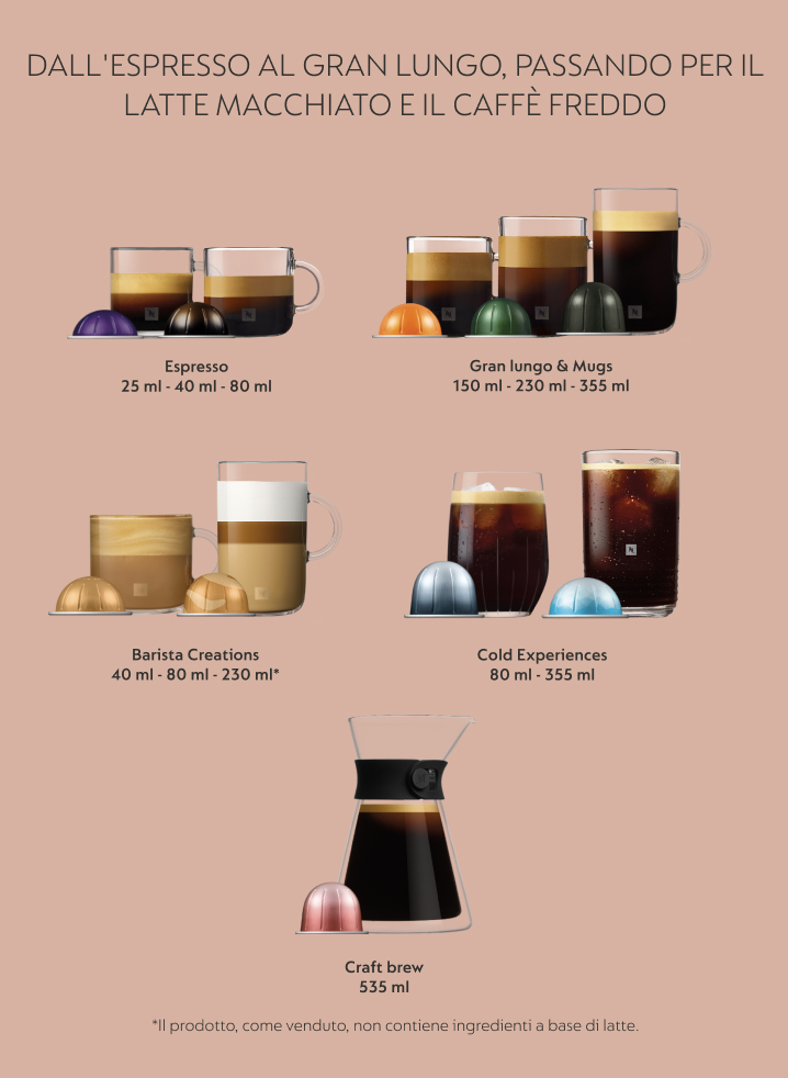 Nespresso