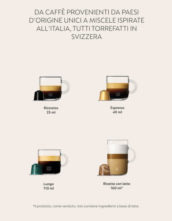 Nespresso
