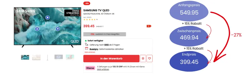 Berechnung des im Preis enthaltenen Rabatts