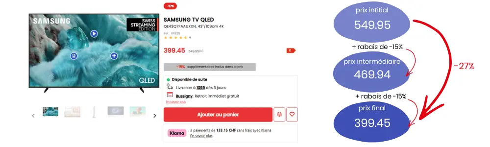 calcul rabais inclus dans le prix